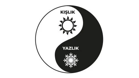 Kışlık: Wool Blended Fabric