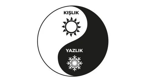 Kışlık: Wool Blended Fabric